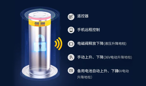 讓世界更安全 | 百勝智能自動(dòng)升降地柱系列產(chǎn)品，守護(hù)公共安全