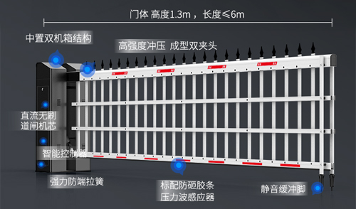 卓爾不凡 5與倫比丨百勝智能5系道閘門重磅上市！