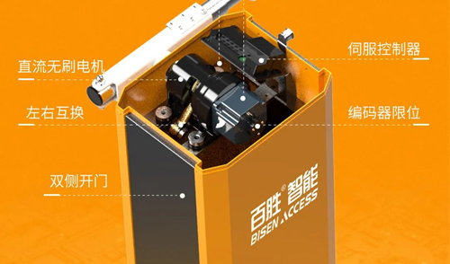 核芯科技丨高速典范丨百勝高速諧波道閘BS-DZ108新品上市！